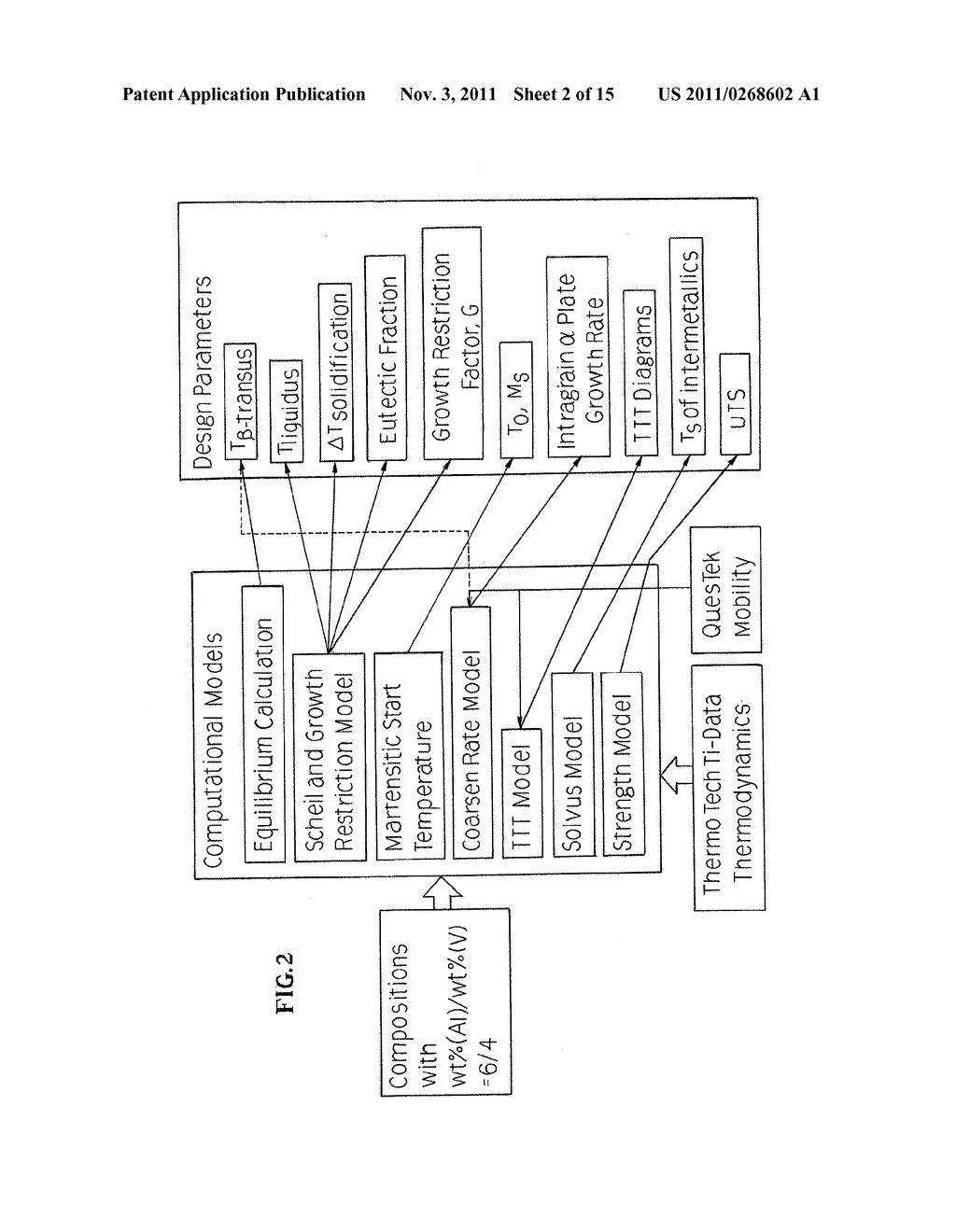 TITANIUM ALLOYS - diagram, schematic, and image 03