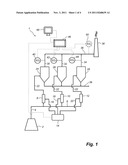 METHOD AND A DEVICE FOR VERIFYING AND CONTROLLING THE REMOVAL OF HYDROGEN     FLUORIDE FROM A PROCESS GAS diagram and image