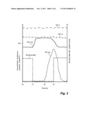 METHOD AND A DEVICE FOR VERIFYING AND CONTROLLING THE REMOVAL OF HYDROGEN     FLUORIDE FROM A PROCESS GAS diagram and image