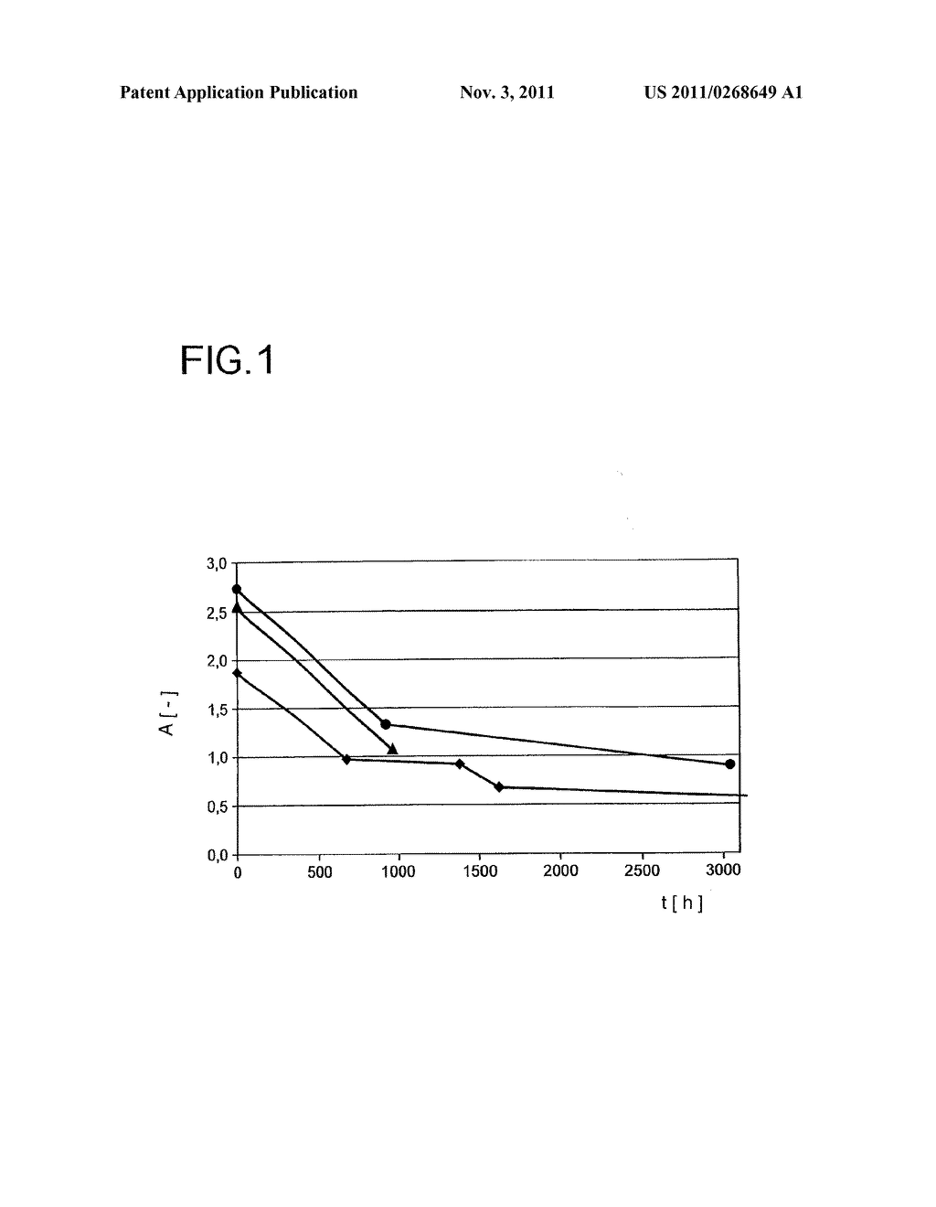 CATALYST COMPRISING RUTHENIUM AND NICKEL FOR THE OXIDATION OF HYDROGEN     CHLORIDE - diagram, schematic, and image 02