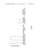 ANTI-INFLAMMATORY AND ANTI-VAGINITIS FOOD COMPOSITION AND PHARMACEUTICAL     COMPOSITION CONTAINING LACTOBACILLUS diagram and image