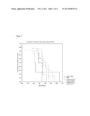 TREATMENT OF AMYOTROPHIC LATERAL SCLEROSIS BY NOGO-A-ANTAGONIST diagram and image