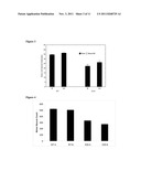 TREATMENT OF AMYOTROPHIC LATERAL SCLEROSIS BY NOGO-A-ANTAGONIST diagram and image