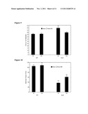 TREATMENT OF AMYOTROPHIC LATERAL SCLEROSIS BY NOGO-A-ANTAGONIST diagram and image