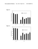 TREATMENT OF AMYOTROPHIC LATERAL SCLEROSIS BY NOGO-A-ANTAGONIST diagram and image