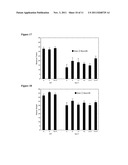 TREATMENT OF AMYOTROPHIC LATERAL SCLEROSIS BY NOGO-A-ANTAGONIST diagram and image