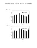 TREATMENT OF AMYOTROPHIC LATERAL SCLEROSIS BY NOGO-A-ANTAGONIST diagram and image