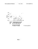 Human binding molecules having killing activity against enterococci and     uses thereof diagram and image