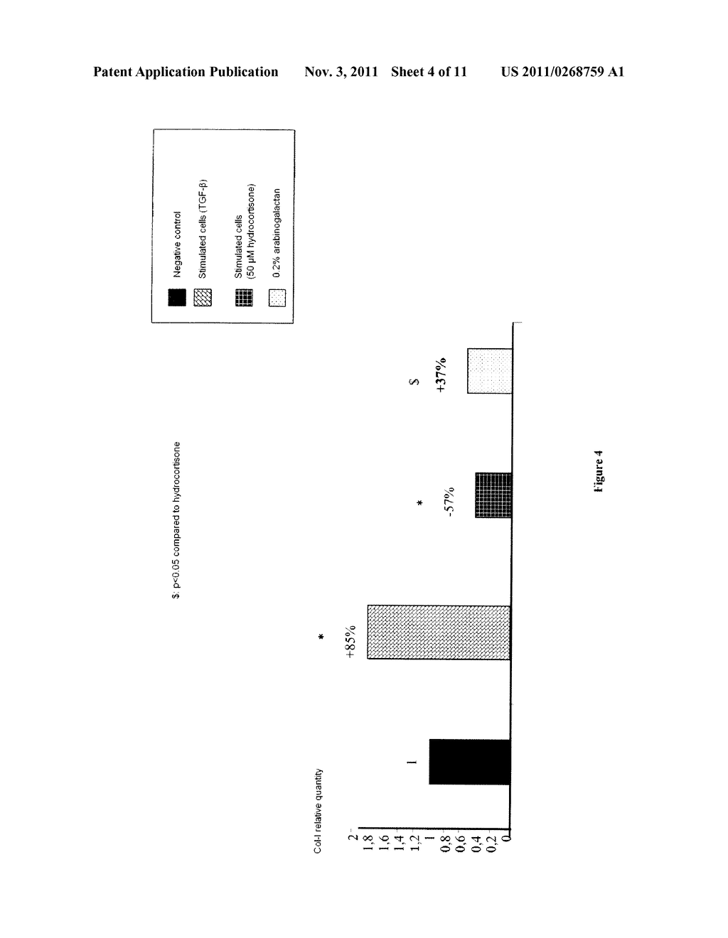 NOVEL ANTI-STRETCH MARK ACTIVE AGENT, AND COMPOSITIONS CONTAINING SAME - diagram, schematic, and image 05