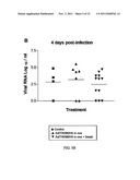 IMMUNIZATION OF AVIANS BY MUCOSAL ADMINISTRATION OF NON-REPLICATING     VECTORED VACCINES diagram and image