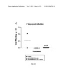 IMMUNIZATION OF AVIANS BY MUCOSAL ADMINISTRATION OF NON-REPLICATING     VECTORED VACCINES diagram and image