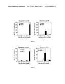 IMMUNIZATION OF AVIANS BY MUCOSAL ADMINISTRATION OF NON-REPLICATING     VECTORED VACCINES diagram and image