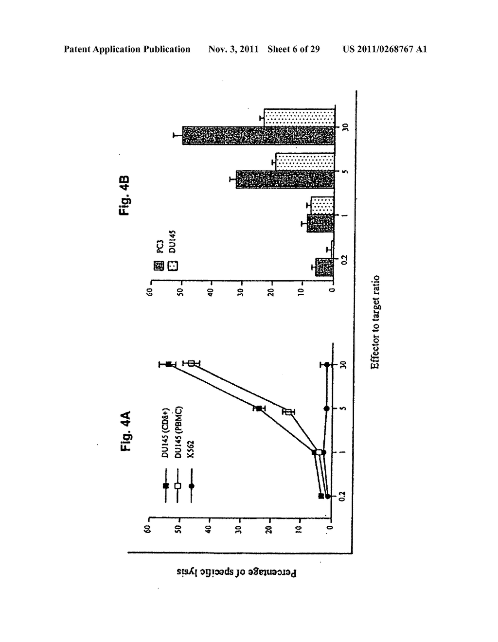 USE OF ALLOGENEIC CELL LINES TO LOAD ANTIGEN-PRESENTING CELLS TO ELICIT OR     ELIMINATE IMMUNE RESPONSES - diagram, schematic, and image 07