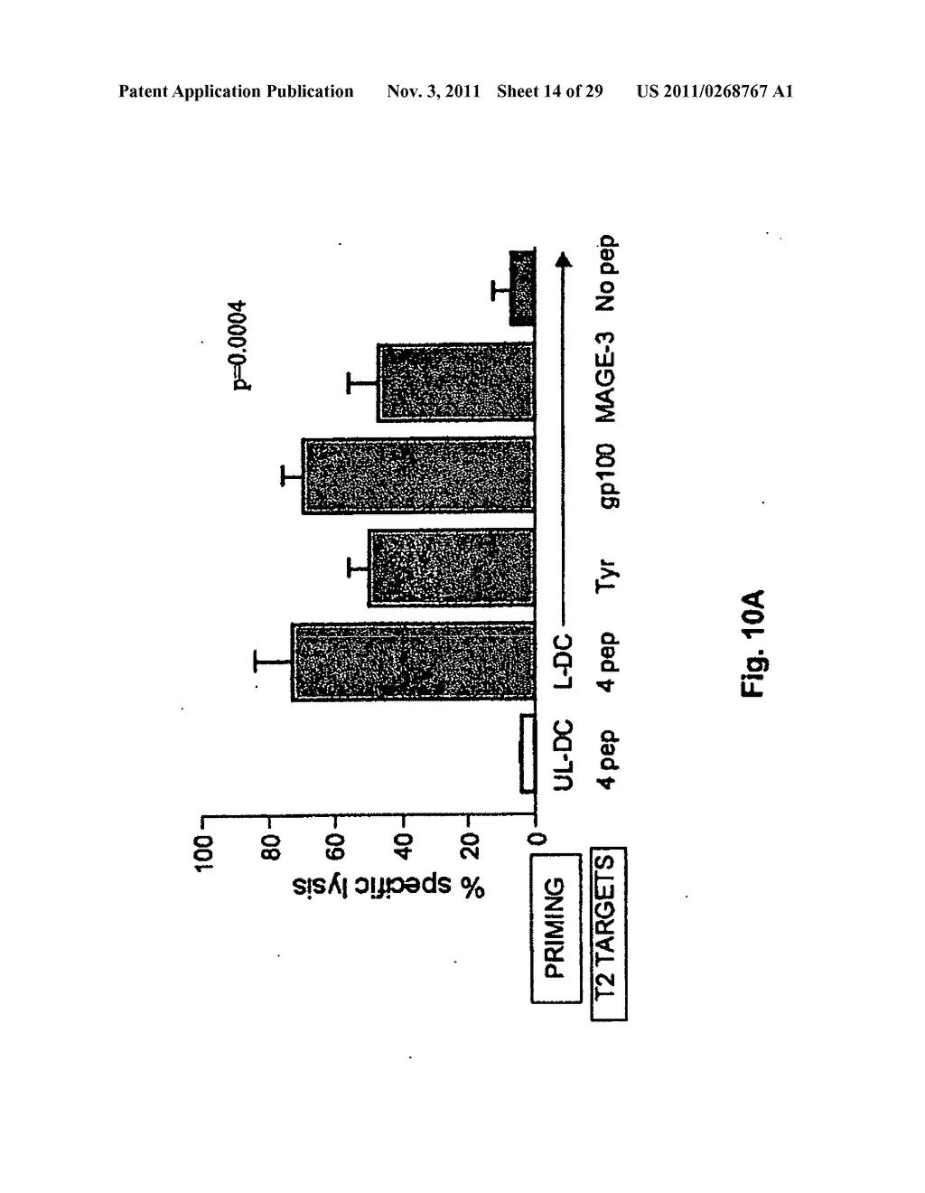 USE OF ALLOGENEIC CELL LINES TO LOAD ANTIGEN-PRESENTING CELLS TO ELICIT OR     ELIMINATE IMMUNE RESPONSES - diagram, schematic, and image 15