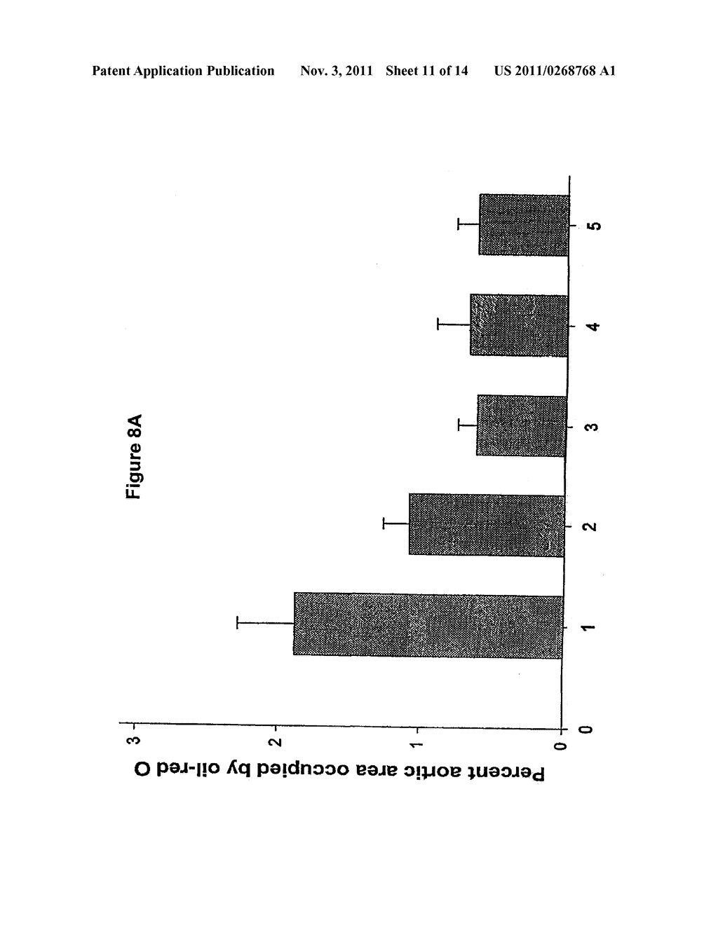 Compositions and Methods for Treating Atherosclerosis - diagram, schematic, and image 12