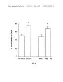 Ocular compositions containing dioleoylphosphatidylglycerol and uses     thereof diagram and image