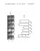 Ocular compositions containing dioleoylphosphatidylglycerol and uses     thereof diagram and image