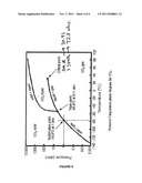 EXTRACTING AN EXTRACT SUBSTANCE FROM A RAW MATERIAL diagram and image