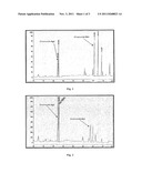 METHOD FOR PREPARING EXTRACT FRACTON REINFORCED WITH GINSENOSIDES RG1 OR     RB1 FROM GINSENG diagram and image