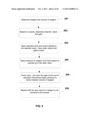 System and Method for Making Lab Card by Embossing diagram and image