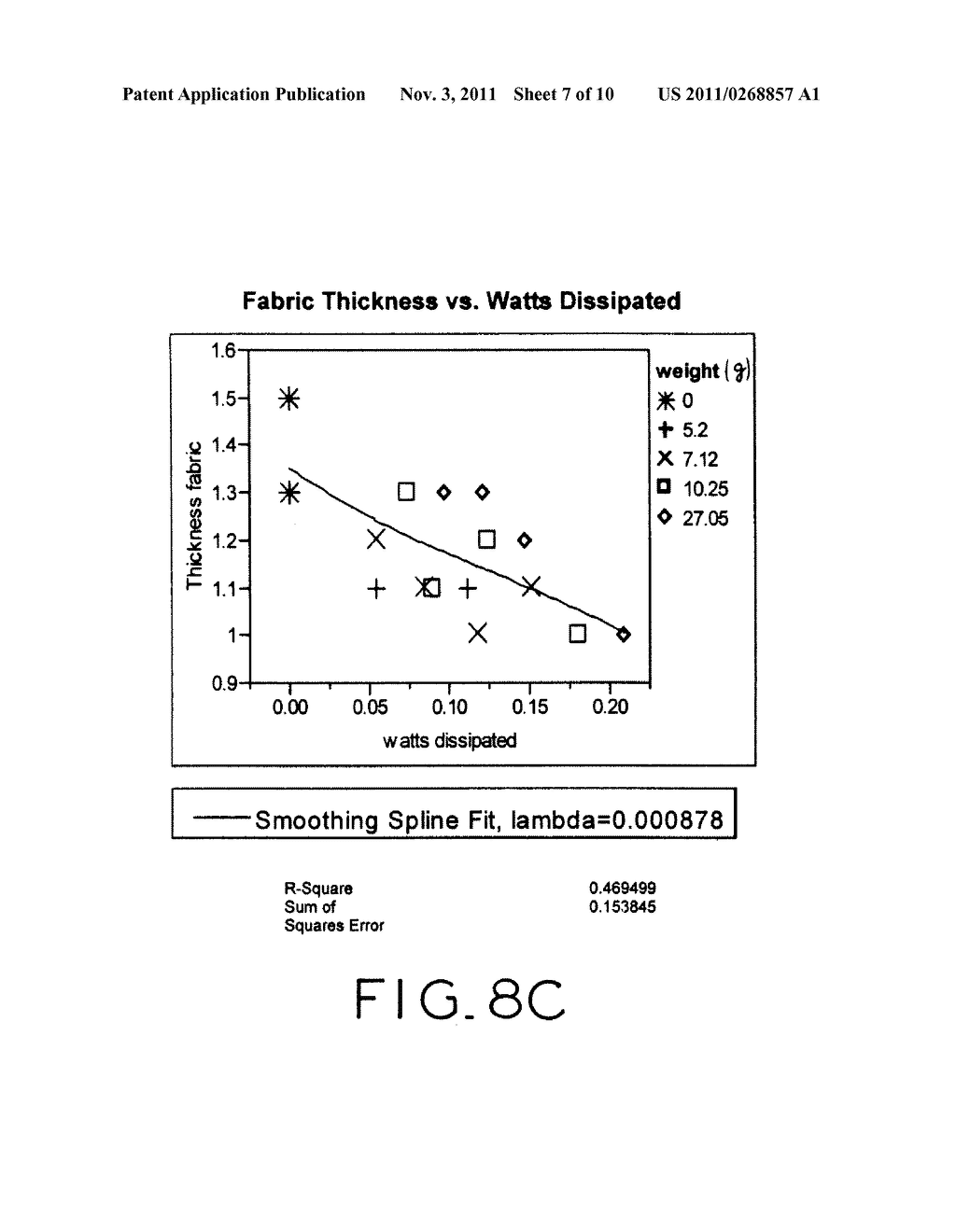 DEVICES AND METHODS OF FACILITATING COOKING AND IRONING USING VIBRATION     PULSES - diagram, schematic, and image 08