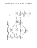 PRODUCTION OF ARACHIDONIC ACID IN OILSEED PLANTS diagram and image