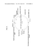 PRODUCTION OF ARACHIDONIC ACID IN OILSEED PLANTS diagram and image