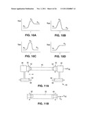 ROTATABLE SUPPORT ELEMENTS FOR STENTS diagram and image