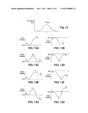 ROTATABLE SUPPORT ELEMENTS FOR STENTS diagram and image