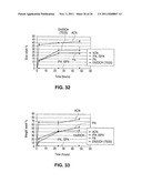 ROTATABLE SUPPORT ELEMENTS FOR STENTS diagram and image