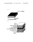 RETARDATION FILM, METHOD FOR MANUFACTURING THE SAME, AND LIQUID CRYSTAL     DISPLAY DEVICE INCLUDING THE SAME diagram and image