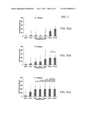 CYTOCOMPATIBLE THREE-DIMENSIONAL STRUCTURES FABRICATED BY     MICROSTEREOLITHOGRAPHY diagram and image