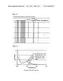 CYTOCOMPATIBLE THREE-DIMENSIONAL STRUCTURES FABRICATED BY     MICROSTEREOLITHOGRAPHY diagram and image