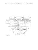 Composition of Hydrophobic Granular Play Material and Its Method of     Manufacture diagram and image