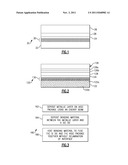 SUBSTRATE HAVING LASER SINTERED UNDERPLATE diagram and image