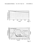 GALVANIC ELEMENT WITH COMPOSITE OF ELECTRODES, AND SEPARATOR FORMED BY AN     ADHESIVE diagram and image