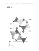 POSITIVE ELECTRODE ACTIVE MATERIAL OF POWER STORAGE DEVICE, POWER STORAGE     DEVICE, ELECTRICALLY PROPELLED VEHICLE, AND METHOD FOR MANUFACTURING     POWER STORAGE DEVICE diagram and image