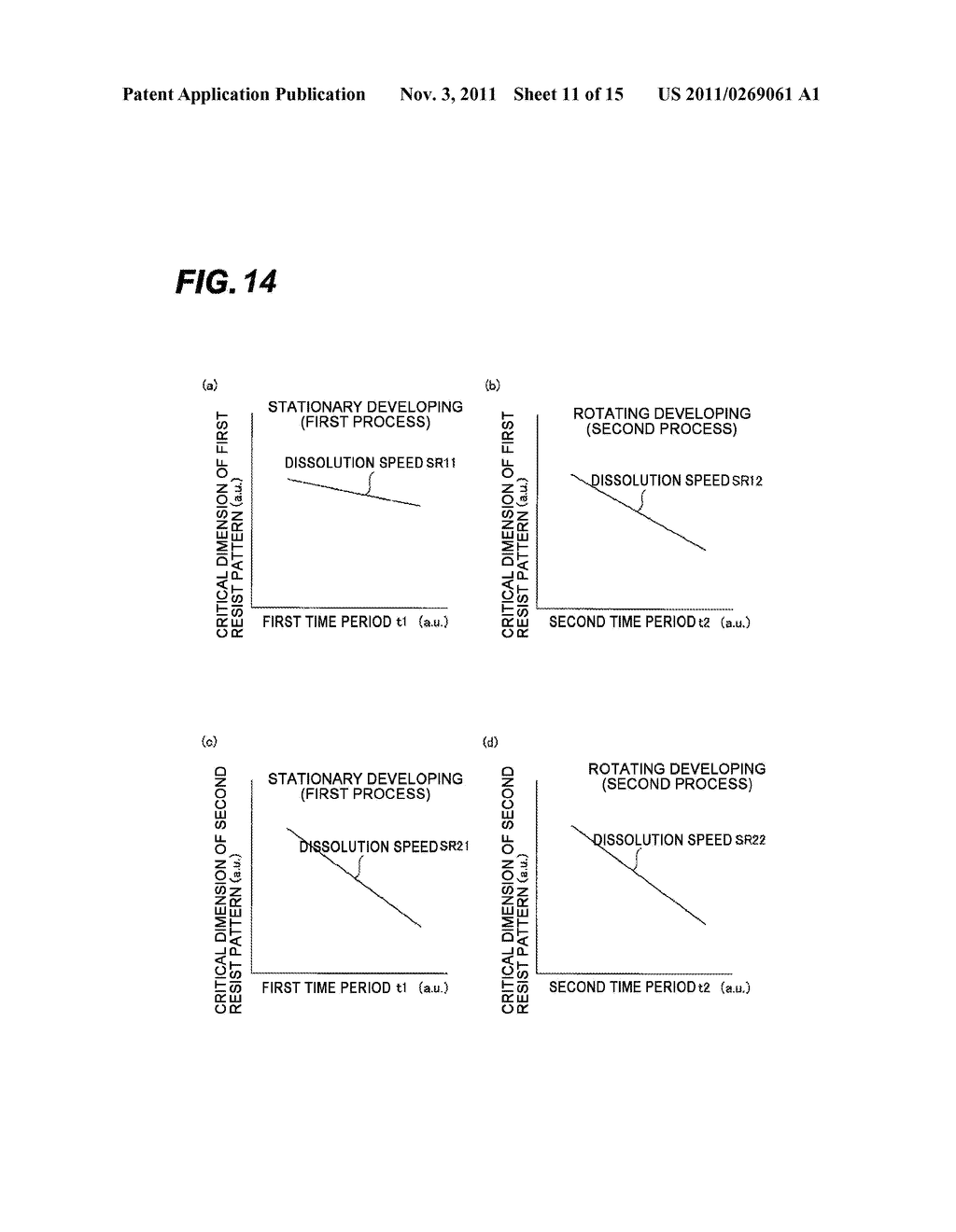 DEVELOPING METHOD - diagram, schematic, and image 12