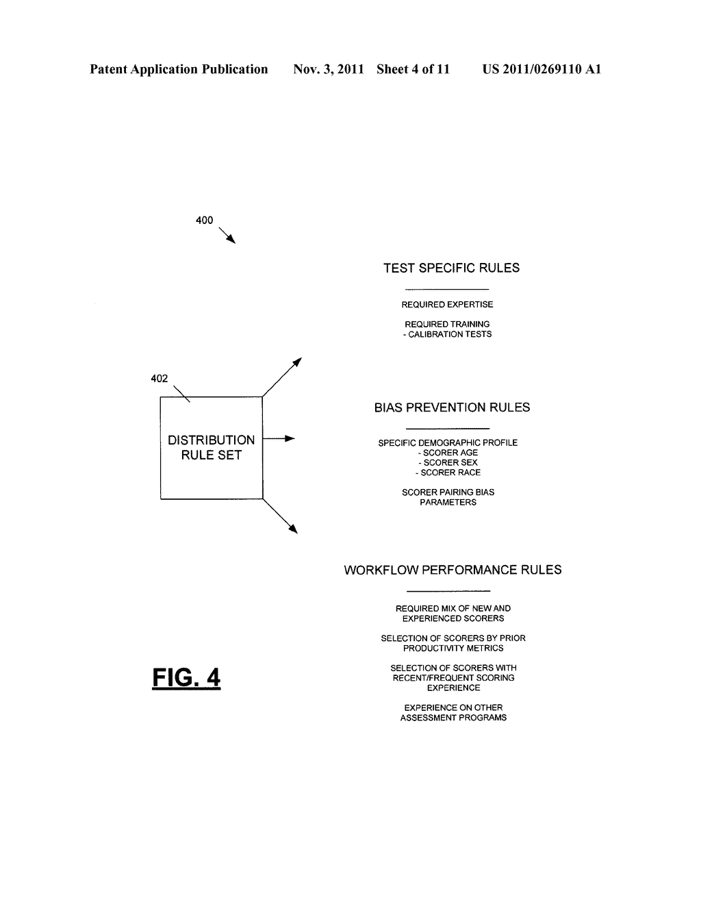 Computer-Implemented Systems and Methods for Distributing Constructed     Responses to Scorers - diagram, schematic, and image 05