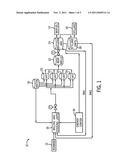 YEAST GROWTH MAXIMIZATION WITH FEEDBACK FOR OPTIMAL CONTROL OF FILLED     BATCH FERMENTATION IN A BIOFUEL MANUFACTURING FACILITY diagram and image