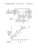 YEAST GROWTH MAXIMIZATION WITH FEEDBACK FOR OPTIMAL CONTROL OF FILLED     BATCH FERMENTATION IN A BIOFUEL MANUFACTURING FACILITY diagram and image