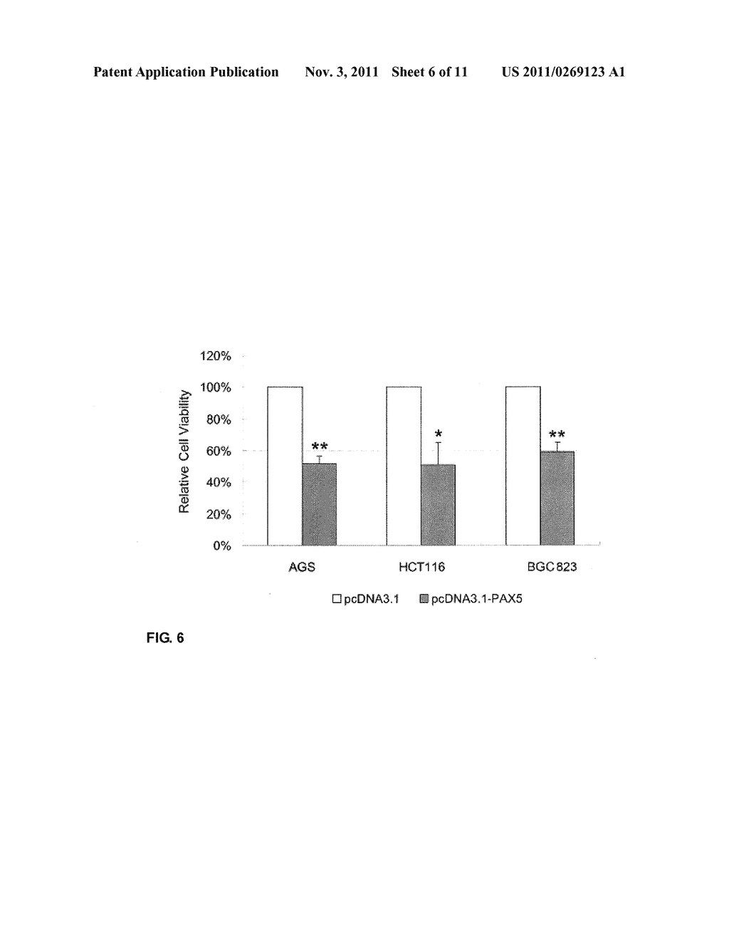 MARKER FOR GASTRIC CANCER AND METHOD FOR DETECTING GASTRIC CANCER - diagram, schematic, and image 07