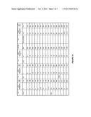 FORENSIC IDENTIFICATION diagram and image