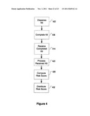 Clinical Method for Individualized Epithelial Cancer Screening Involving     ERCC5 and IGF2R Genetic Testing and Gene-Environment Interactions diagram and image