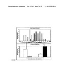 Cancer Risk Biomarkers diagram and image