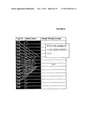 Cancer Risk Biomarkers diagram and image