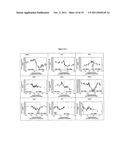 Cancer Risk Biomarkers diagram and image