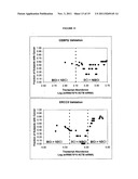 Cancer Risk Biomarkers diagram and image