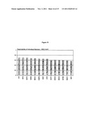 Cancer Risk Biomarkers diagram and image