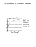 Cancer Risk Biomarkers diagram and image